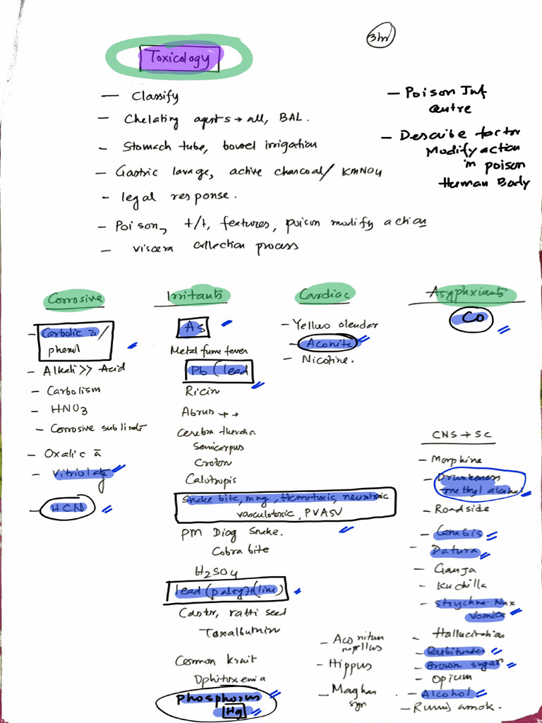FMT Topics To Be Covered SG (2025) - 251127 - 005836 | PDF