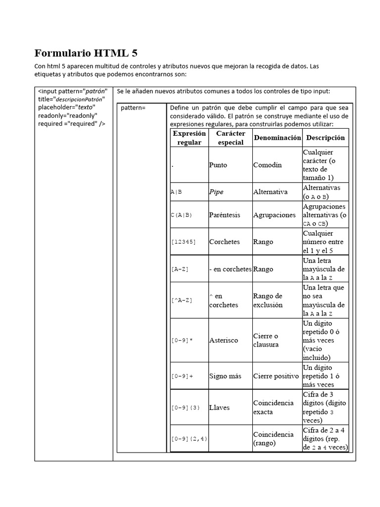 Formularios HTML 5 | PDF | Informática