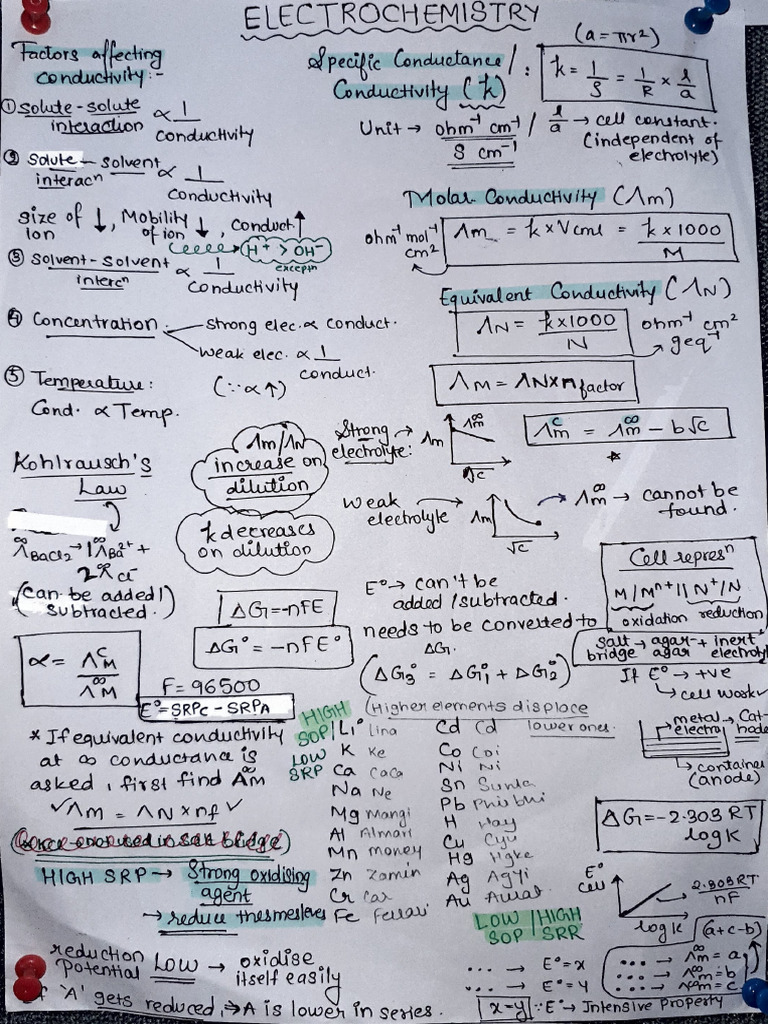 Electrochem Short Notes | PDF | Physical Sciences | Applied And ...