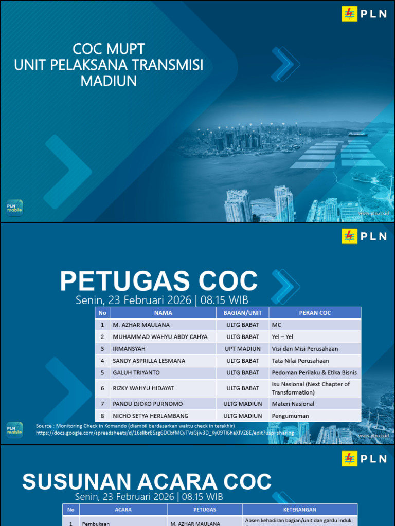 Petugas COC MUPT 23 Februari 2026 | PDF