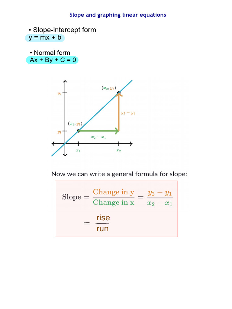 Slope and Graph in Linear Equation Basic LV | PDF | Equations ...