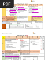 Supervision Record Sheet Template | PDF