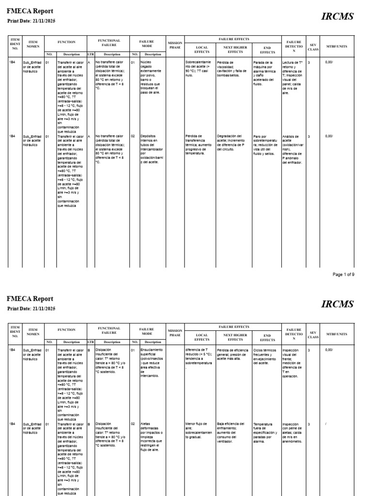 fmeca 1b4 | PDF | Ingeniería mecánica | Mecánica de Medios Continuos