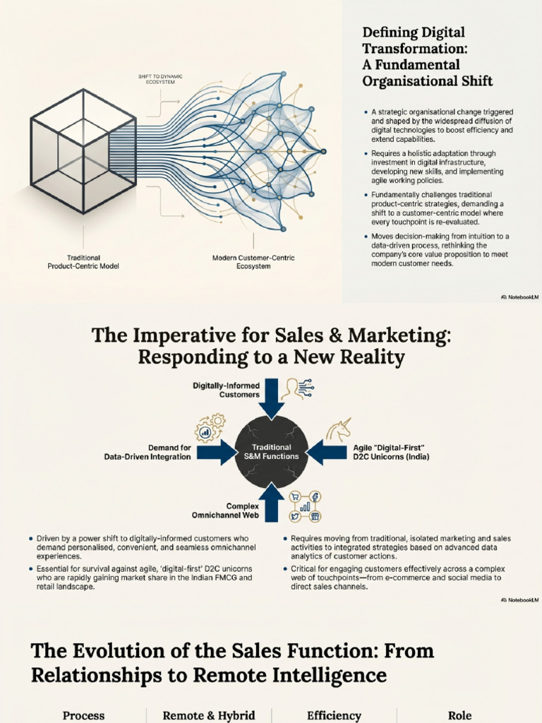 Digital Transformation Commercial Strategy | PDF