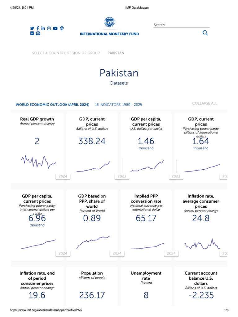 Pakistan Stats Economics | PDF