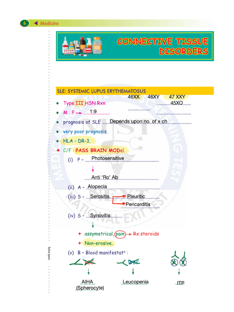 Medicine Notes - 2 | PDF