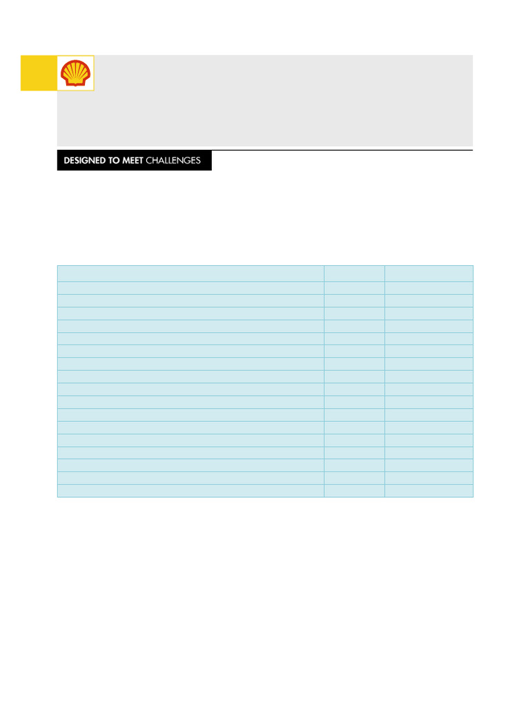 Aeroshell Calibrating Fluid2 Spec Sheet | PDF | Viscosity | Mechanical ...