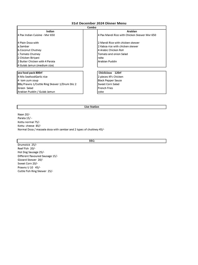31st December 2024 Dinner Menu | PDF
