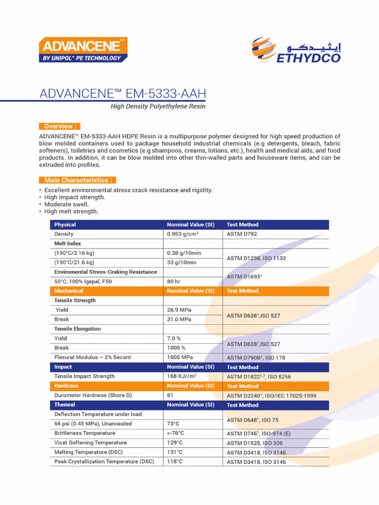 Em 5333 Aah | PDF
