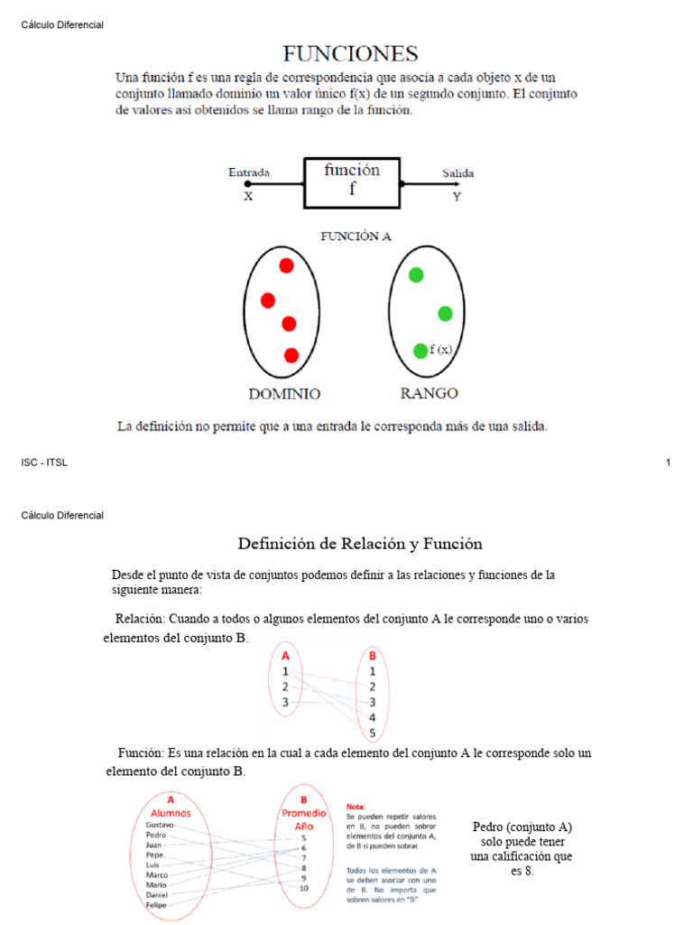 Funciones información | PDF | Función (Matemáticas) | Calculo diferencial