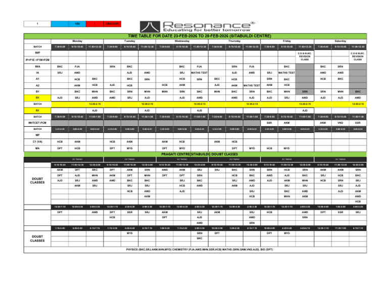 SB Time Table 2025-26 - 23-Feb-2026 | PDF
