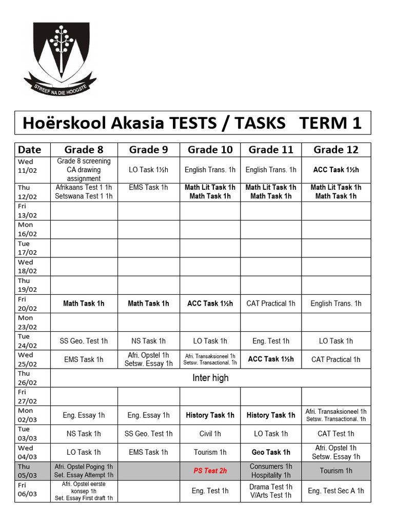 Term 1 Test Part 2 | PDF