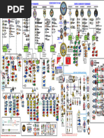 Army Unit Identification Code List | PDF | 82nd Airborne Division ...