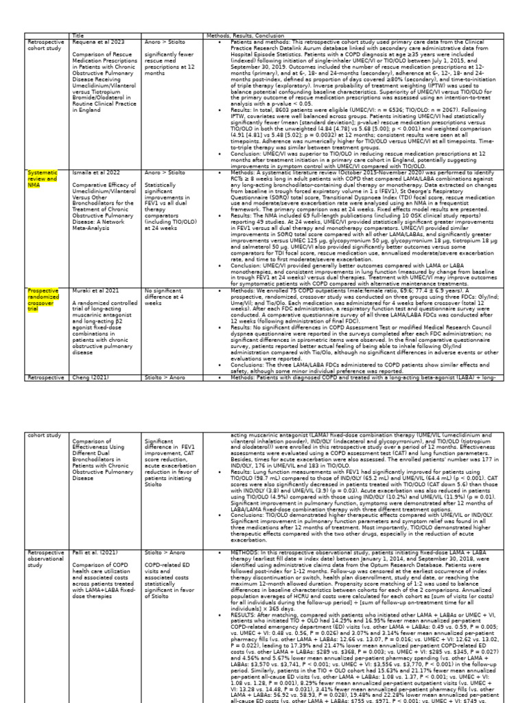 Summary | PDF | Chronic Obstructive Pulmonary Disease | Cohort Study