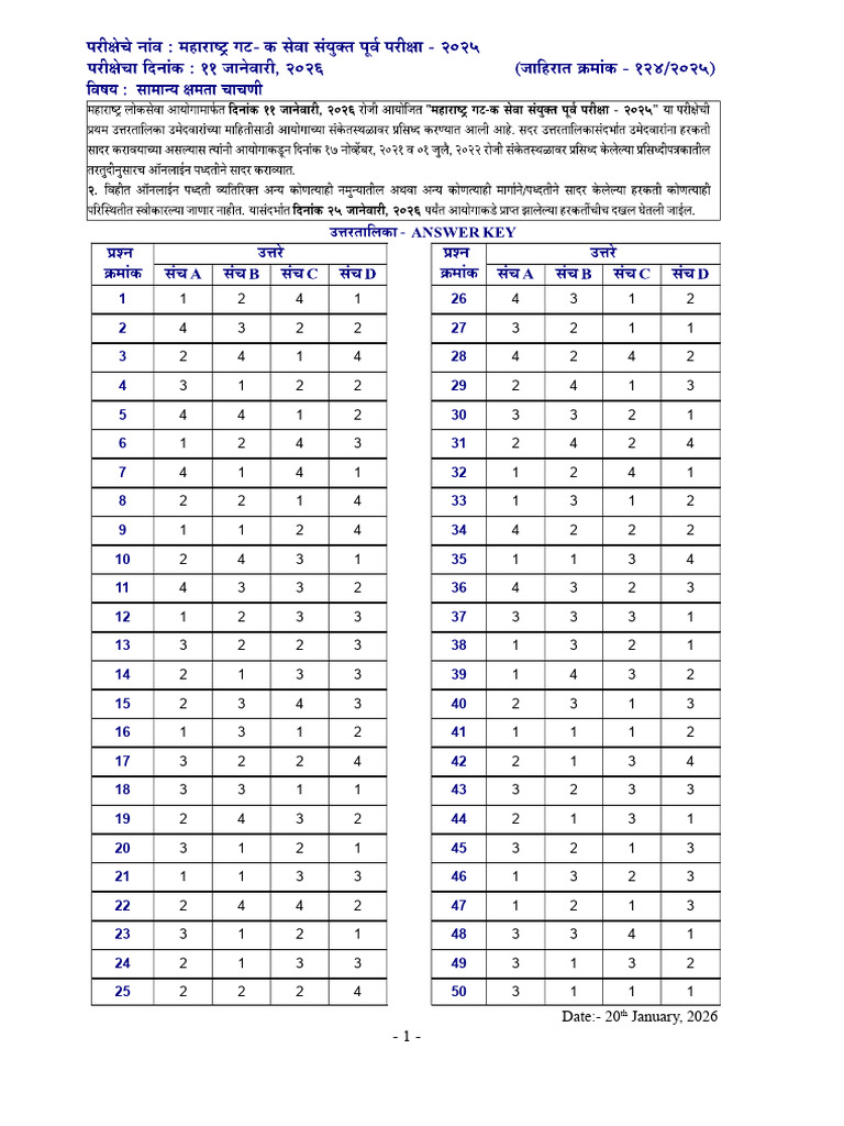 Combine Group C Prelims 2025 First Answer Key | PDF
