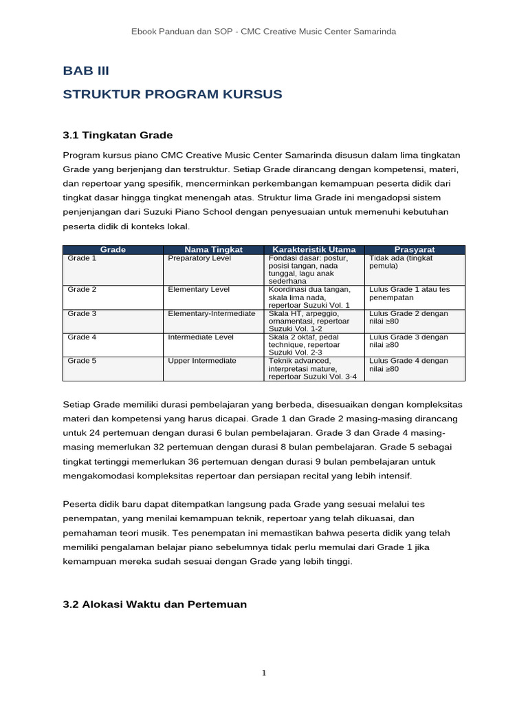 Ebook Panduan SOP CMC Section3 | PDF