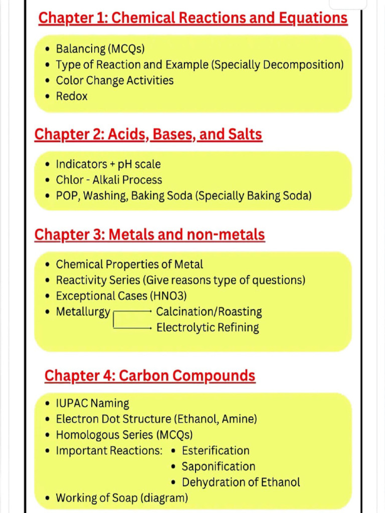 Must Cover Topics For Science | PDF