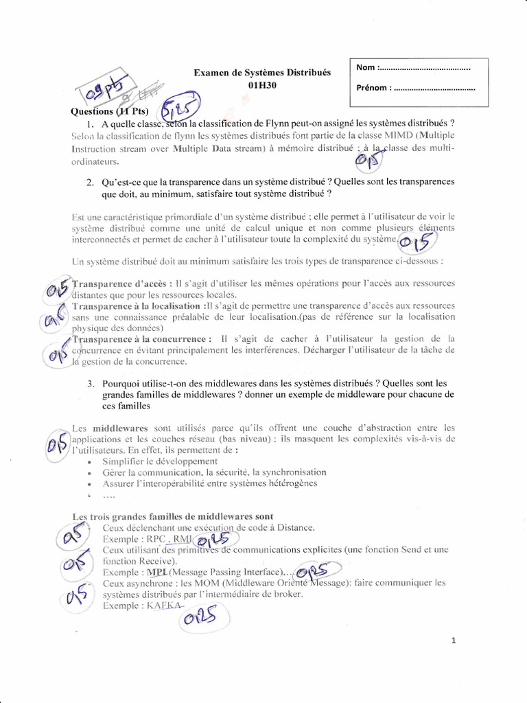 Corrig SD | PDF