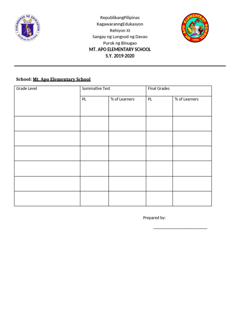 Aral Pan PL 3rd Quarter2020 2021 | PDF