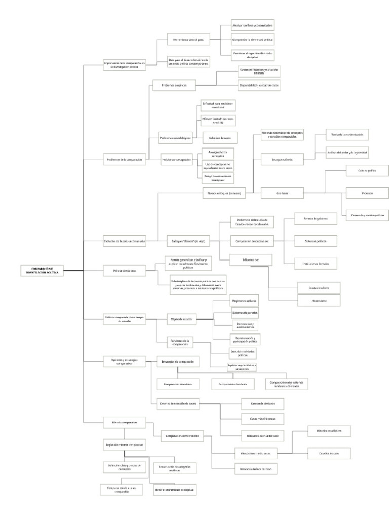 AI Playground | PDF