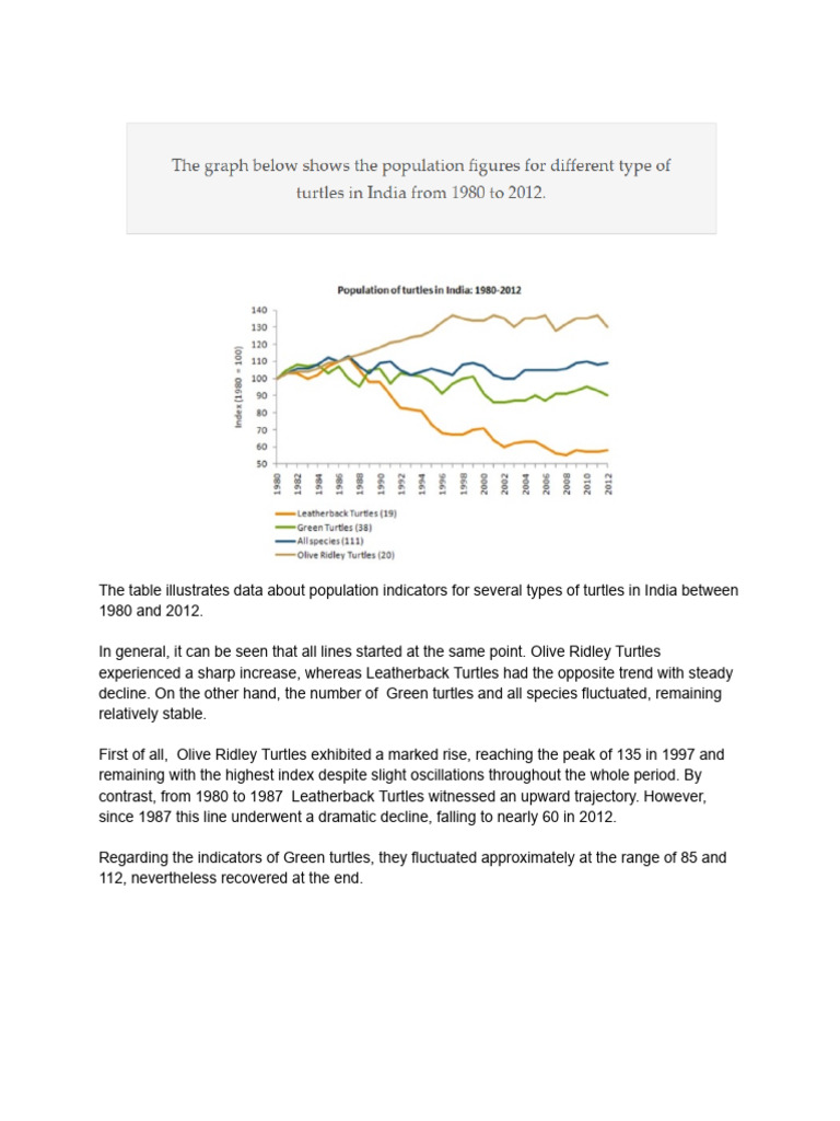 Graph | PDF
