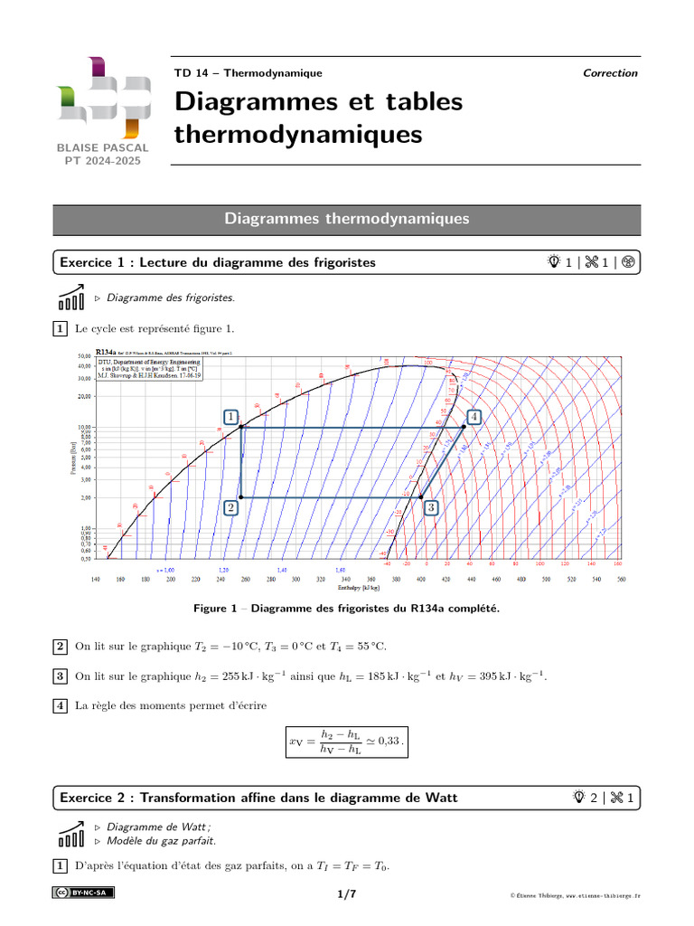 14 Diagrammes Td-Corrige | PDF | Enthalpie de changement d'état ...