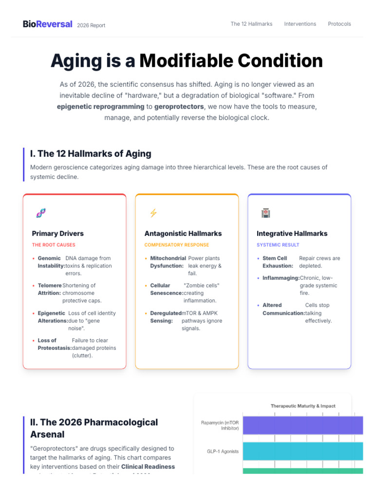 The Mechanics and Reversal of Biological Aging (2026) | PDF ...