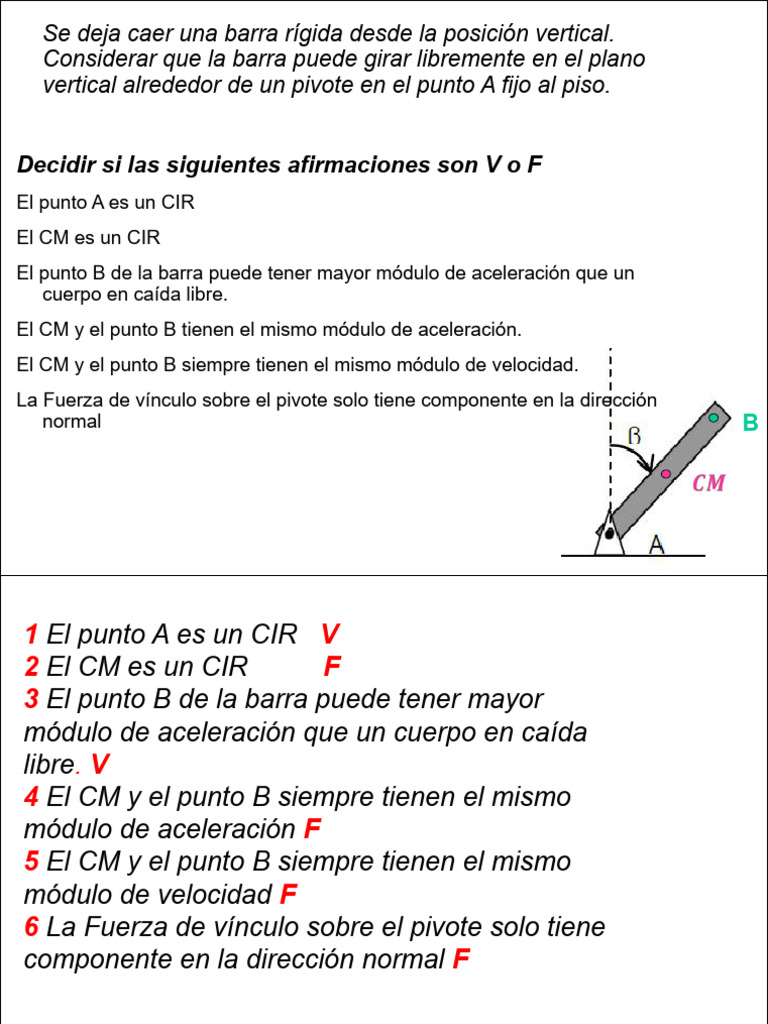 Barra Rígida Que Cae Dinámica y Energía Cuat 2 2025 | PDF | Aceleración ...