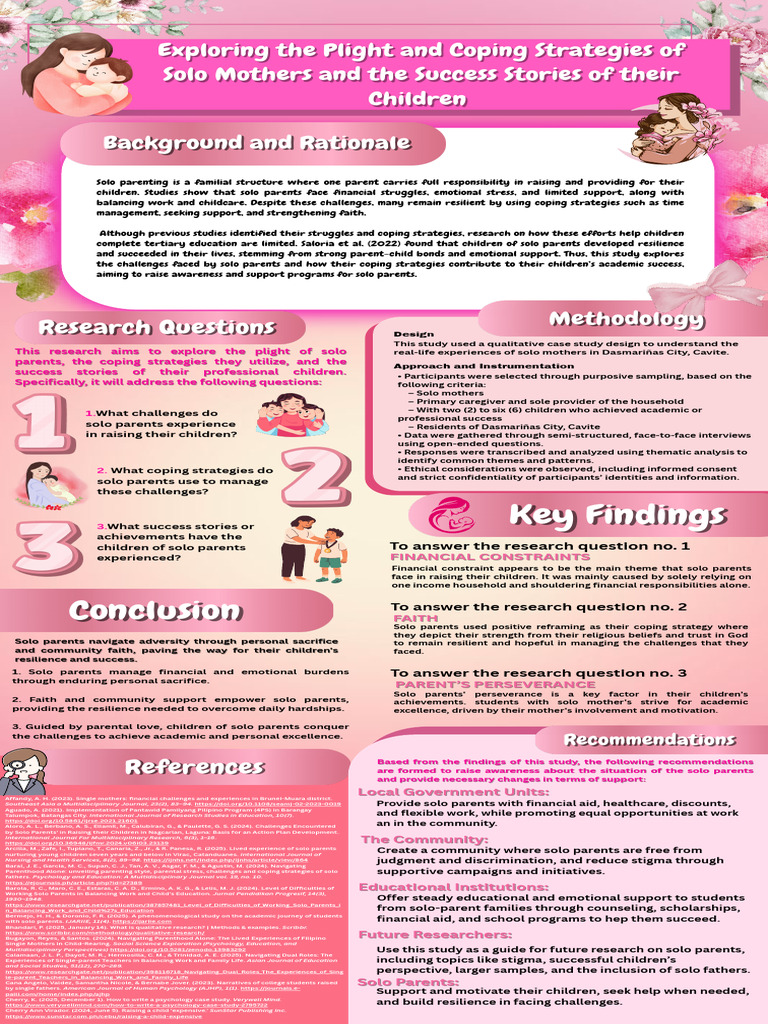 Exploring The Plight and Coping Strategies of Solo Mothers and The ...