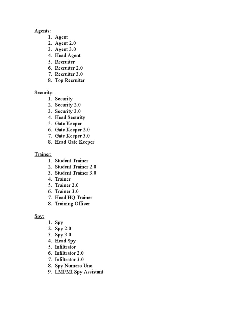 MI5 Rank Structure Overview | PDF