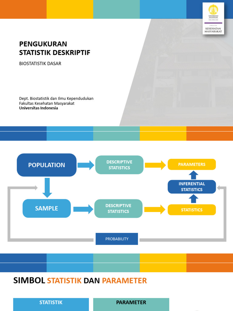 Sesi 03 - Pengukuran Statistik Deskriptif | PDF