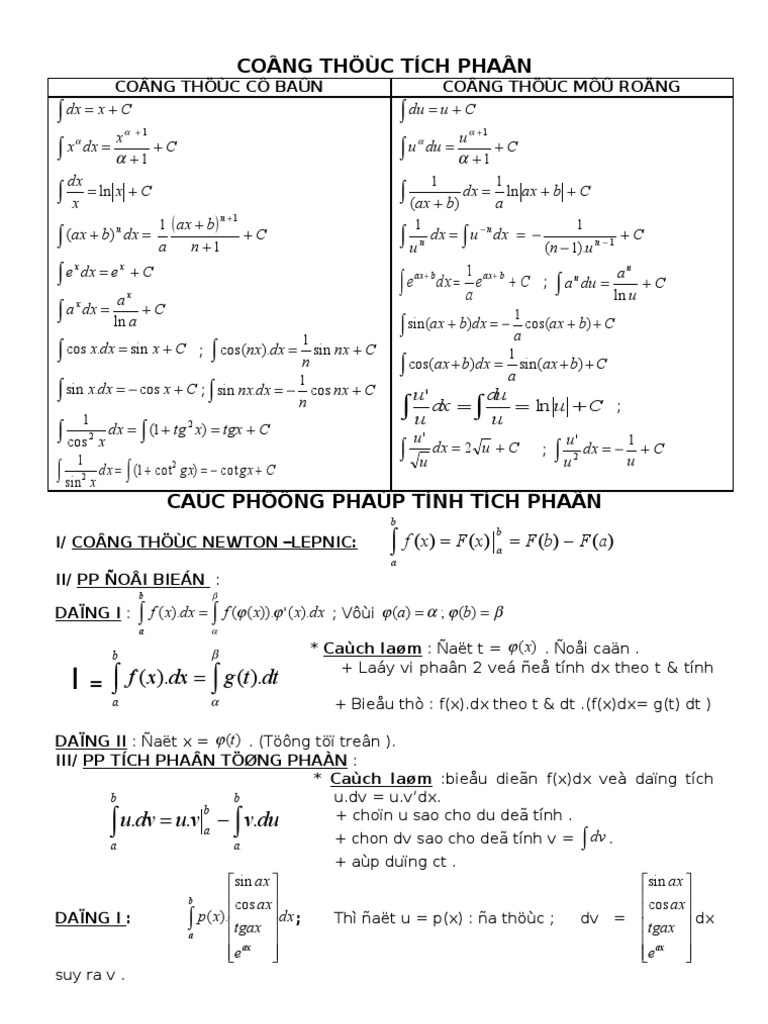 Cac Cong Thuc Tich Phan Pdf