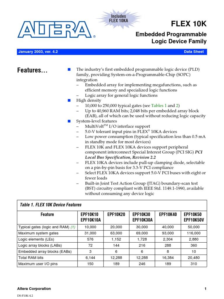 ALTERA Embedded Programmable | PDF | Field Programmable Gate Array ...