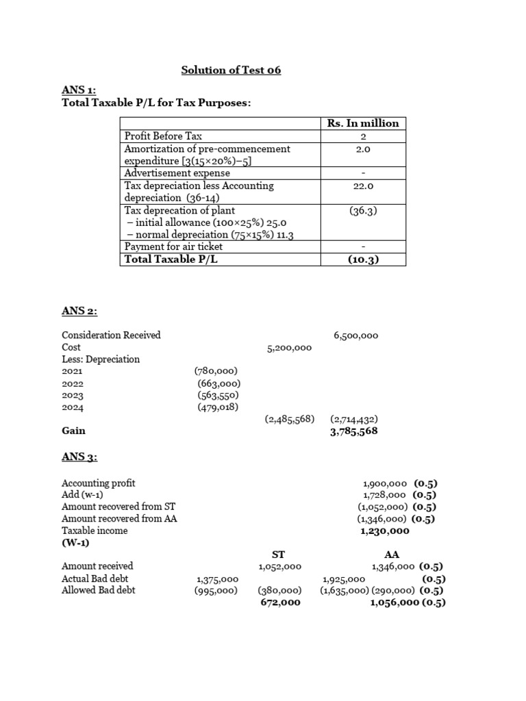 Solution of Test 06 | PDF | Expense | Tax Deduction