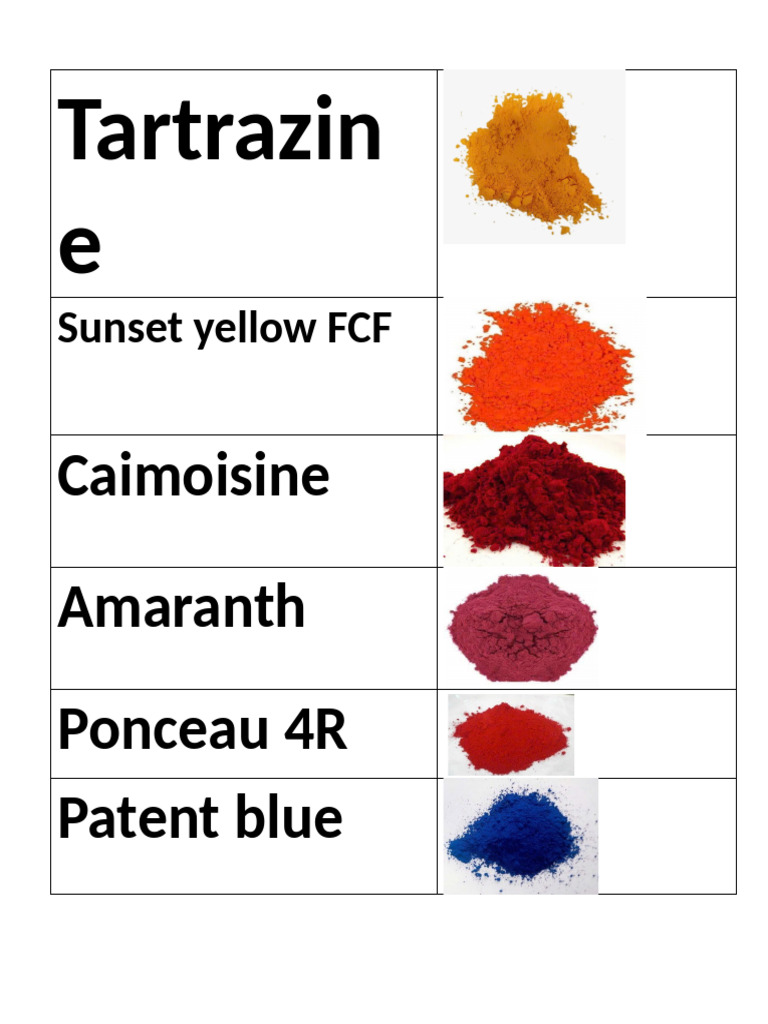 Tartrazine | PDF
