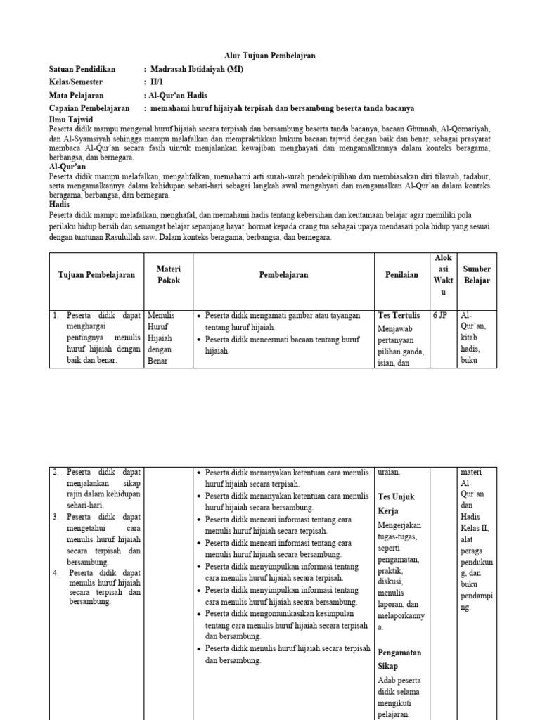 Atp (2) 1 | PDF