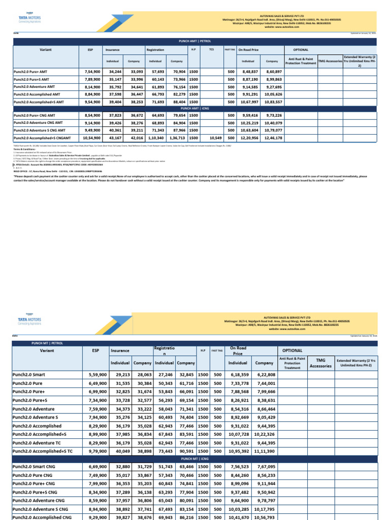 Updated All Model Price List 15012026 | PDF | Receipt | Automotive Industry