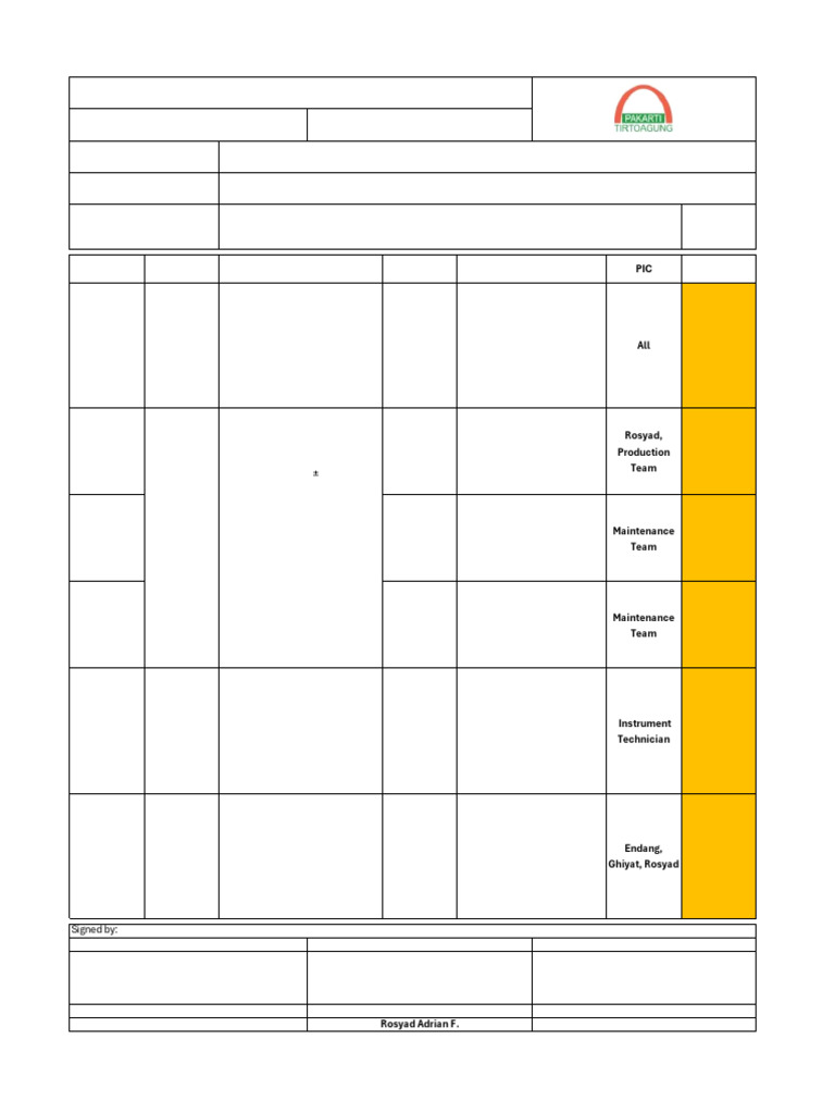 MoM Action Tracker - Evaluation On The Impact of The Upcoming LP Mode ...