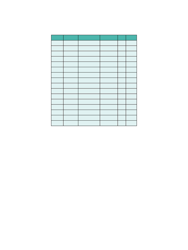 Part2 Table | PDF