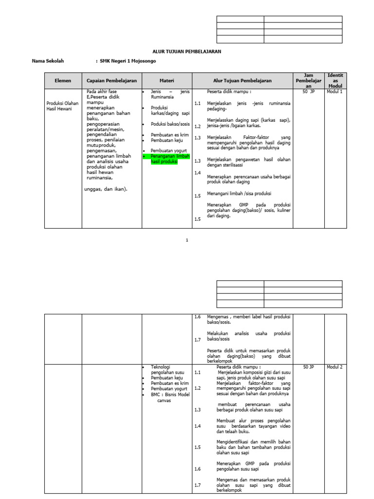8.ATP XI APHP Hewani 2025 | PDF