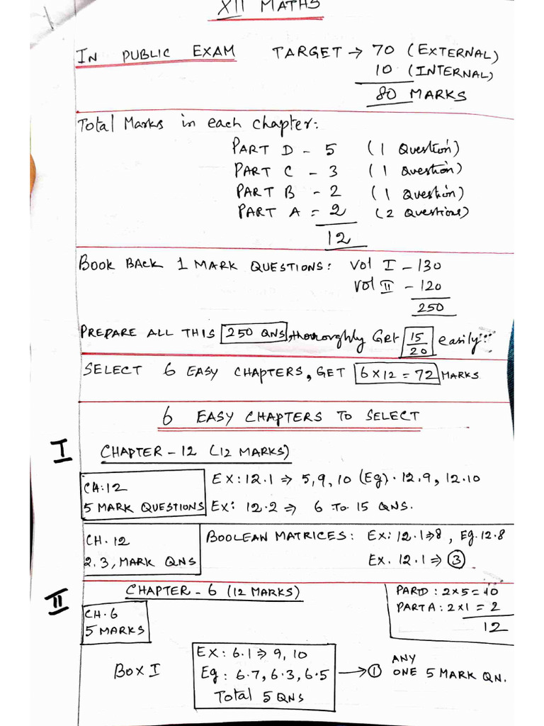 12th Important Questions | PDF