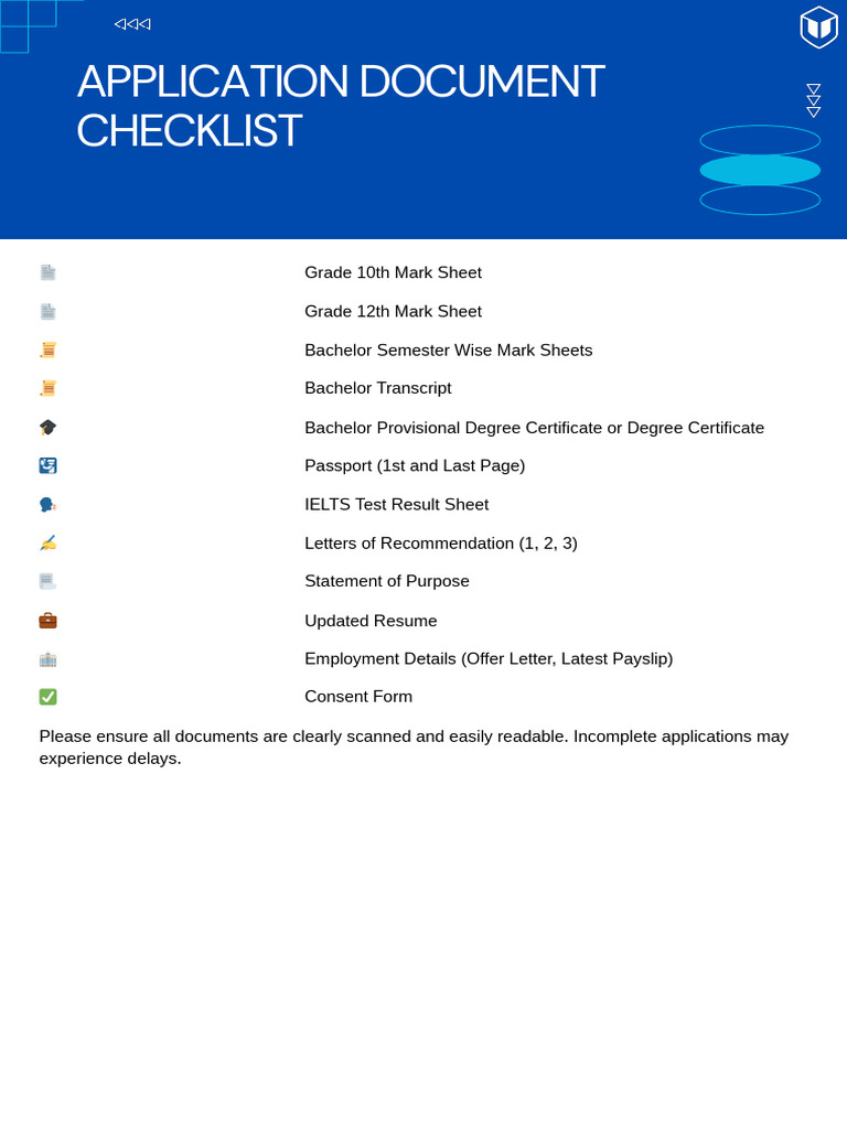 Application Document Checklist | PDF