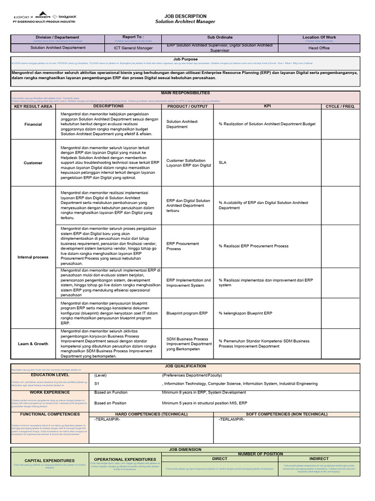 JD - Digital Solution Manager | PDF