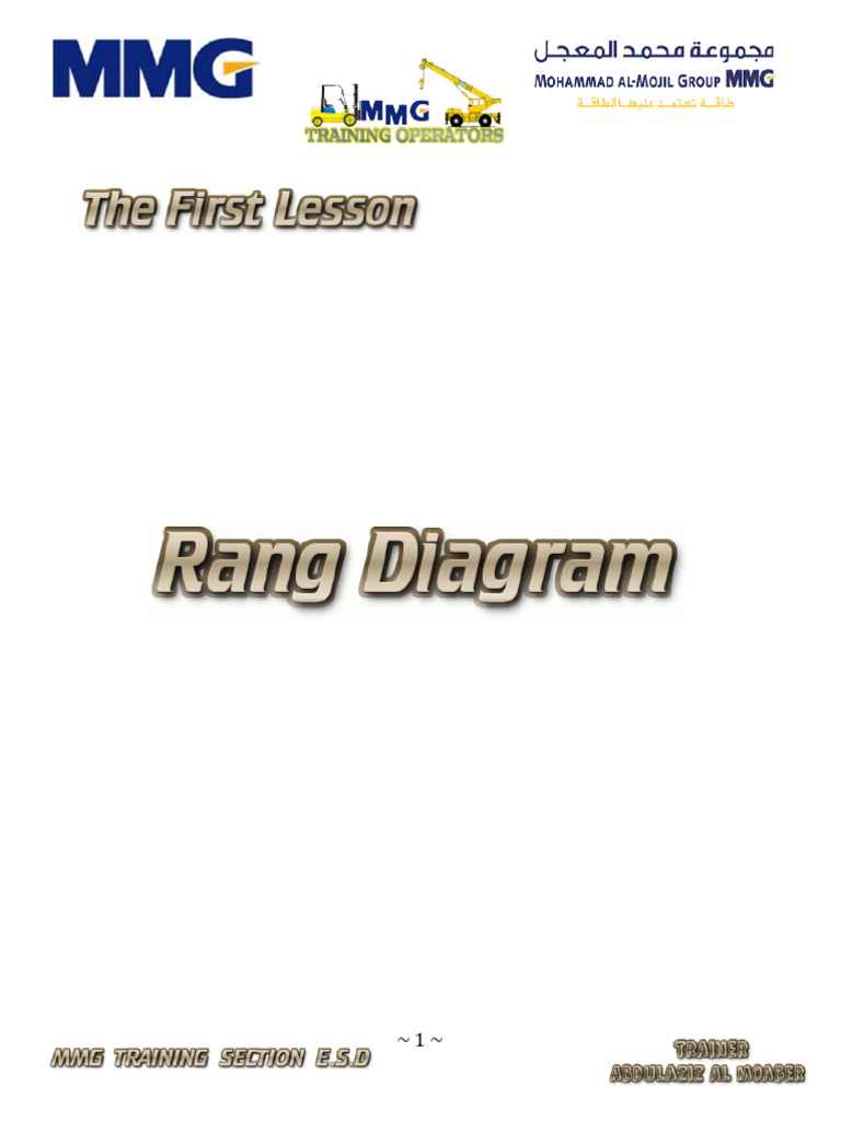 MMG Mobile Crane Operator Training Book | PDF | Crane (Machine) | Pound ...