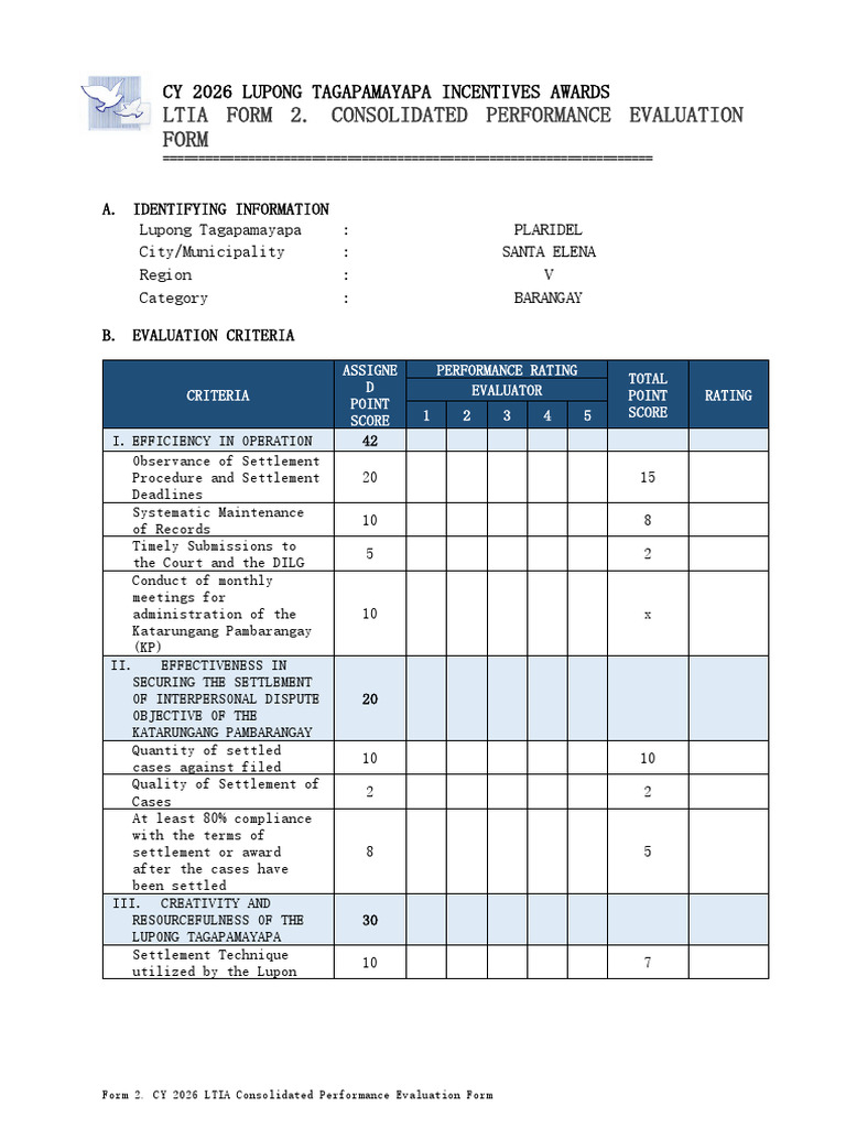 KP Consolidated Performance Evaluation Form 1 1 | PDF
