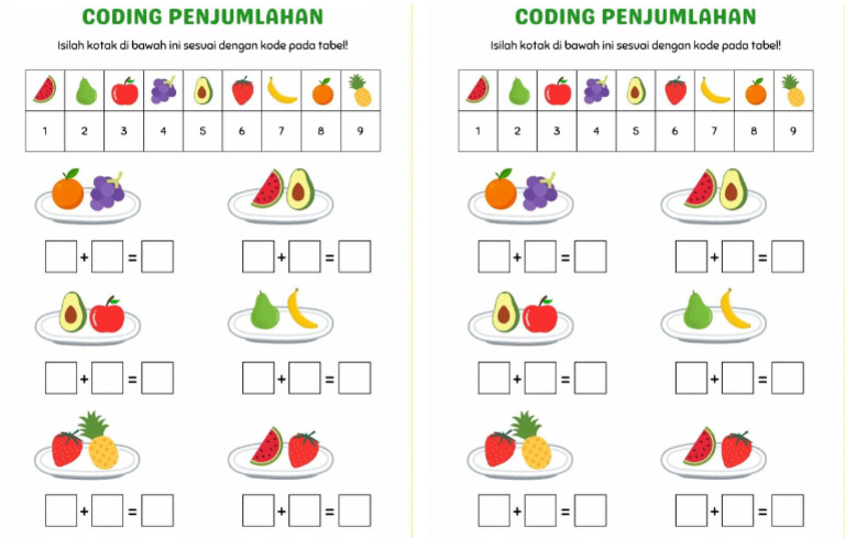 Coding Buah | PDF