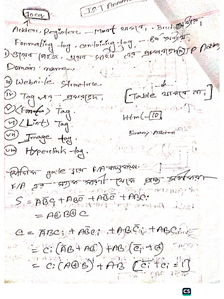 HSC ICT 3.2 Class Notes | PDF