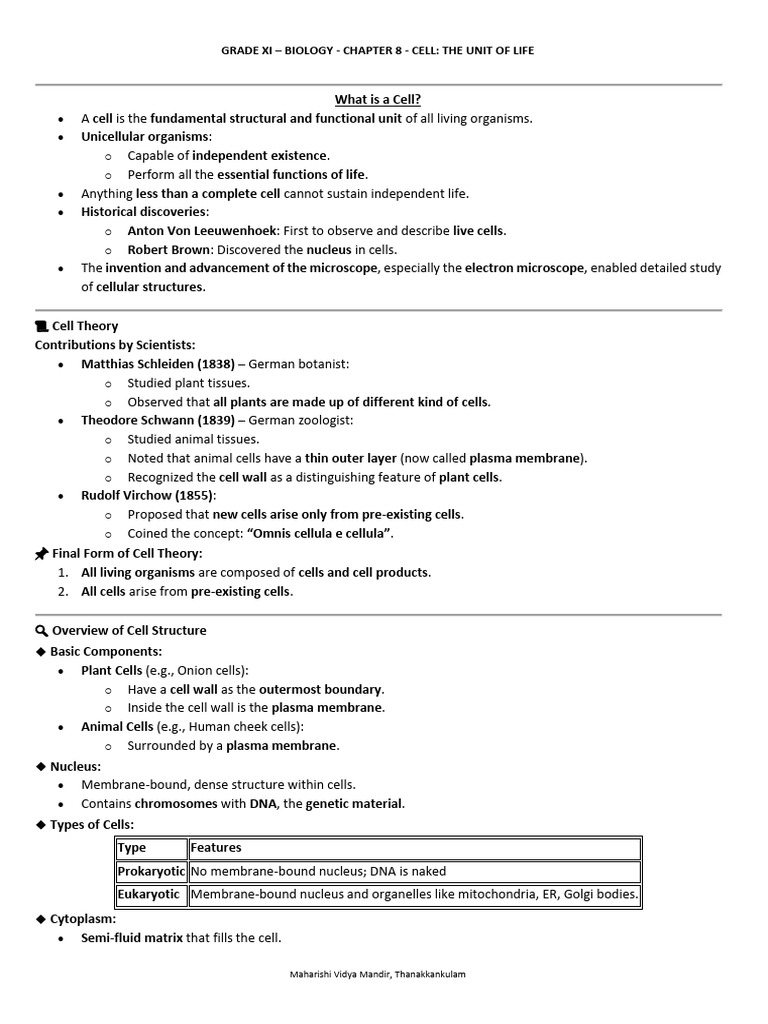 CHAPTER 8 - Cell and Cell Organelles - Students Notes | PDF | Cell ...