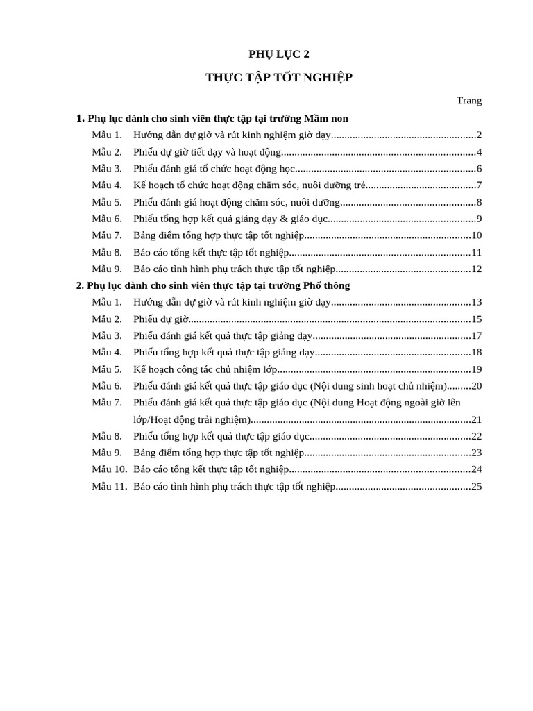Phu Luc 2 Thuc Tap Su Pham | PDF