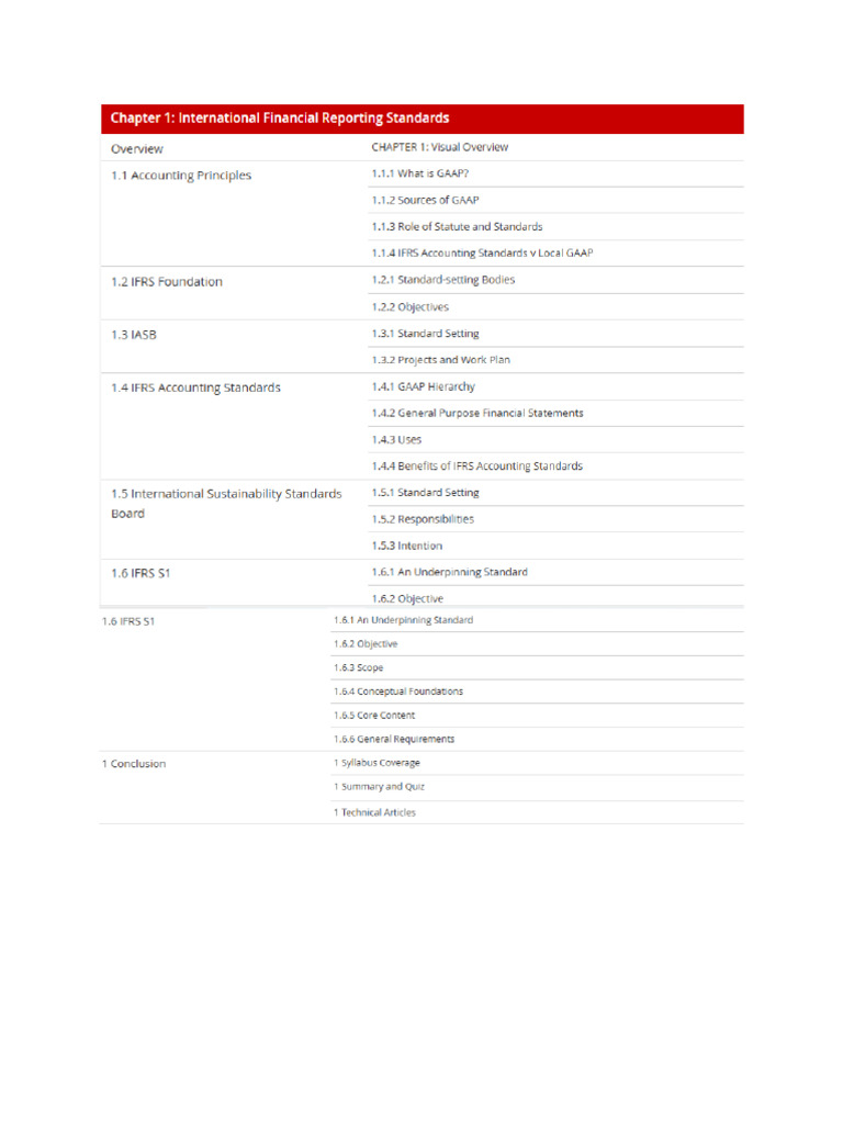 Study Hub F7 Chapter 1 | PDF